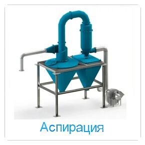 3Аспирация